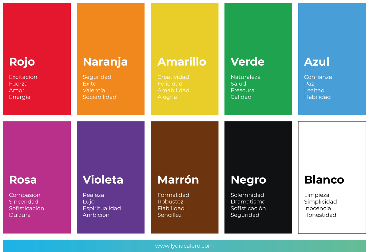 La psicología del color en el diseño web