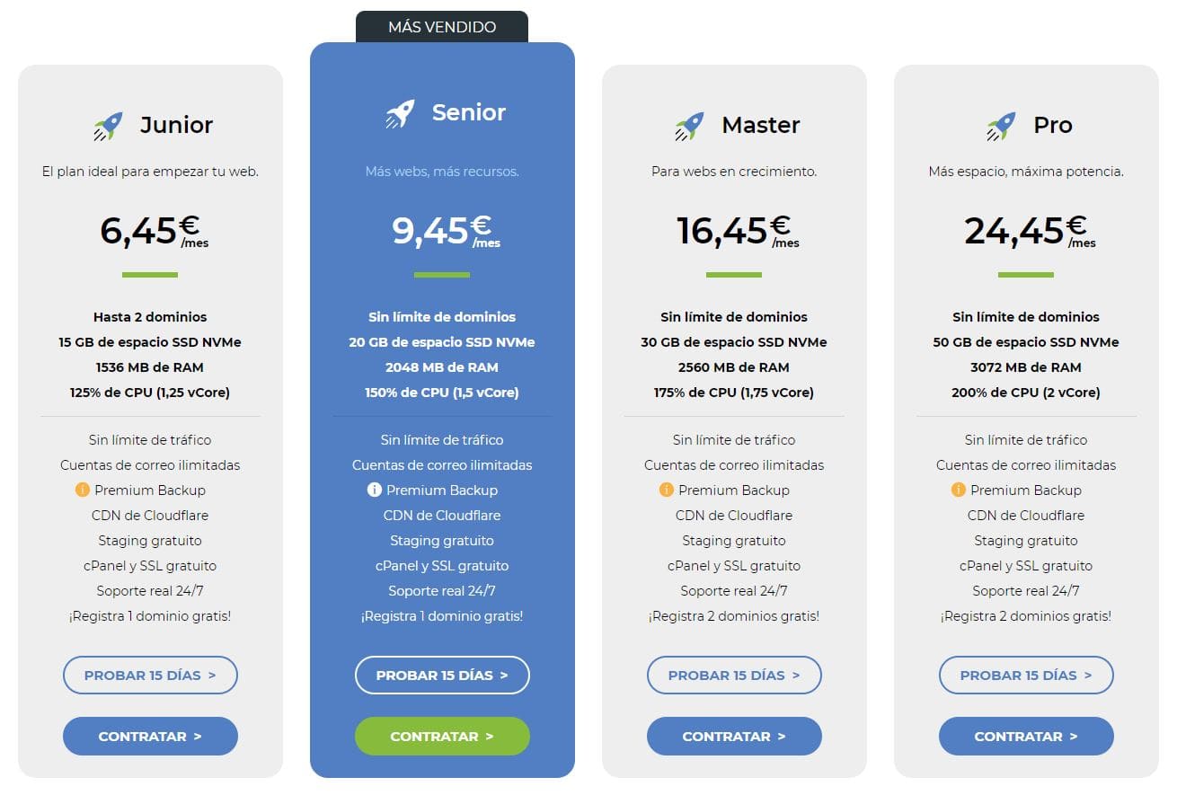 blog-lydiacalero-disenowebemprendedoras-mejor-hosting-lucushost-planes