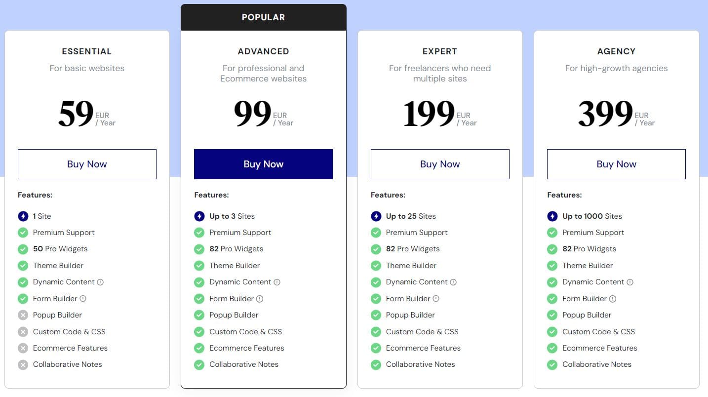 blog-lydiacalero-disenowebemprendedoras-mejores-page-builders-elementor-precios