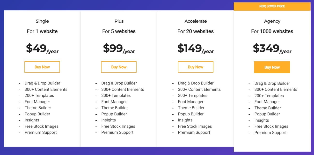 blog-lydiacalero-disenowebemprendedoras-mejores-page-builders-visual-composer-precios