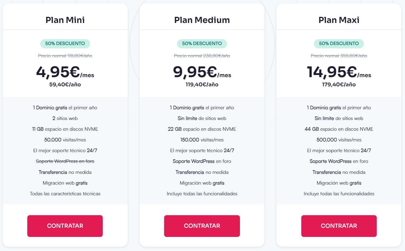 blog-lydiacalero-disenowebemprendedoras-mejor-hosting-webempresa-planes-ene-24